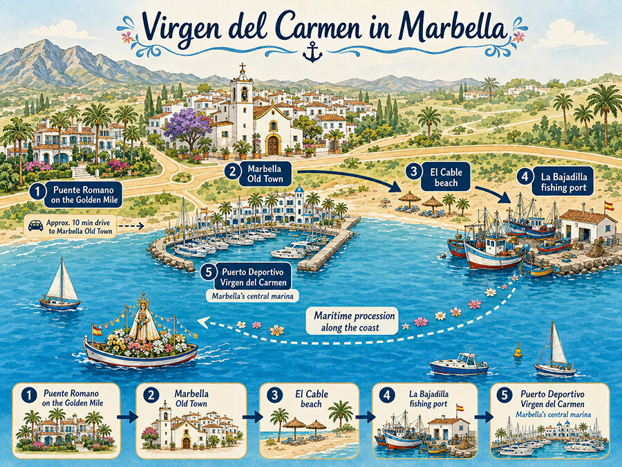 virgen del carmen